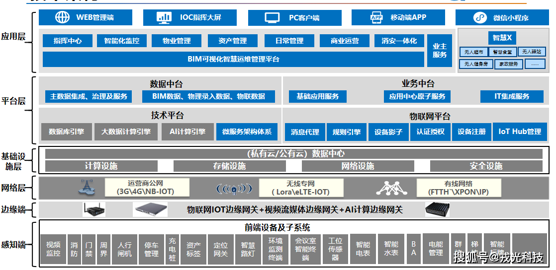 麻将胡了2游戏入口杭州做智慧楼宇的公司